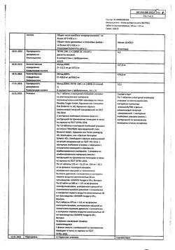 28558-Сертификат Амоксициллин+Клавулановая кислота ЭКСПРЕСС, таблетки диспергируемые 500 мг+125 мг 14 шт-5