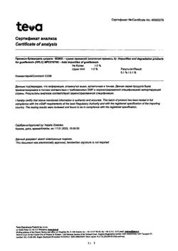 28681-Сертификат Амбробене Стоптуссин, таблетки 4 мг+100 мг  20 шт-27