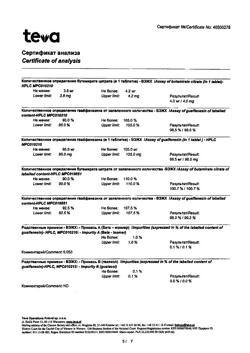 28681-Сертификат Амбробене Стоптуссин, таблетки 4 мг+100 мг  20 шт-25