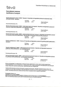 28681-Сертификат Амбробене Стоптуссин, таблетки 4 мг+100 мг  20 шт-14