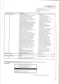28705-Сертификат Амоксициллин+Клавулановая кислота ЭКСПРЕСС, таблетки диспергируемые 250 мг+62,5 мг 14 шт-10