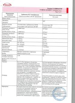 28829-Сертификат Актовегин, раствор для инъекций 40 мг/мл 10 мл 5 шт-10