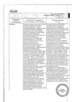 28829-Сертификат Актовегин, раствор для инъекций 40 мг/мл 10 мл 5 шт-37