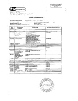 29258-Сертификат Альтевир, раствор для инъекций 3 млн.ме/мл 1 мл 5 шт-10