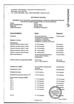 29337-Сертификат Золадекс, имплантат 3,6 мг шприц-аппликаторы 1 шт.-3