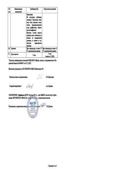 29457-Сертификат Амброксол-АЛСИ, таблетки 30 мг 30 шт-20