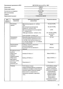 29709-Сертификат Дигоксин, таблетки 0,25 мг 50 шт-1