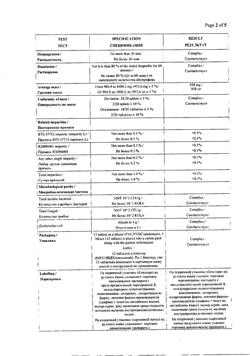29723-Сертификат Нурофен Экспресс Леди, таблетки покрыт.об. 400 мг 12 шт-22