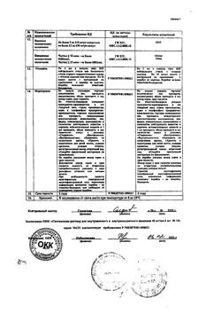 30193-Сертификат Глюкоза буфус, раствор для в/в введ. 400 мг/мл 10 мл амп 10 шт-20