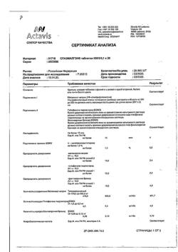 30434-Сертификат Спазмалгон, таблетки 20 шт-33