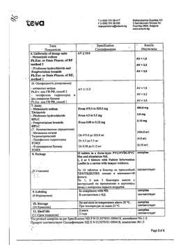 30434-Сертификат Спазмалгон, таблетки 20 шт-14