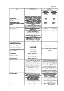 31107-Сертификат Нурофен для детей, суспензия для приема внутрь 100 мг/5 мл 150 мл апельсин 1 шт-21