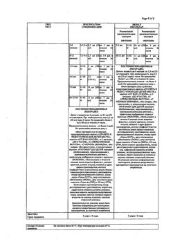 31107-Сертификат Нурофен для детей, суспензия для приема внутрь 100 мг/5 мл 150 мл апельсин 1 шт-25