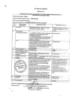31564-Сертификат Сангвиритрин, раствор для наружного применения 0,2 % 50 мл 1 шт-18
