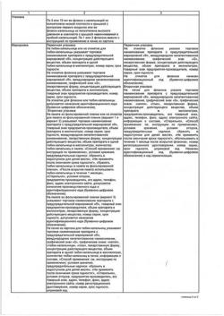 31631-Сертификат Кромицил-СОЛОфарм, капли глазные 2 % 10 мл 1 шт-6