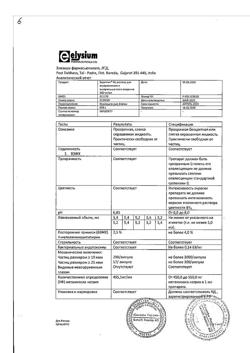 3171-Сертификат Баралгин М, раствор для в/в и в/м введ 500 мг/мл 5 мл 5 шт-28