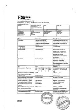 3171-Сертификат Баралгин М, раствор для в/в и в/м введ 500 мг/мл 5 мл 5 шт-42