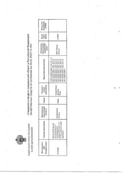3171-Сертификат Баралгин М, раствор для в/в и в/м введ 500 мг/мл 5 мл 5 шт-83
