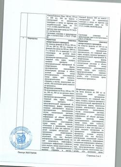 31776-Сертификат Мирамистин, раствор для местного применения 0,01 % 500 мл фл 1 шт-80