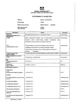 31848-Сертификат Долгит, гель для наружного применения 5 % 50 г 1 шт-4