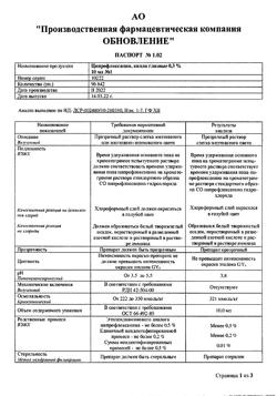 32074-Сертификат Ципрофлоксацин Реневал, капли глазные 0,3 % 10 мл 1 шт-12