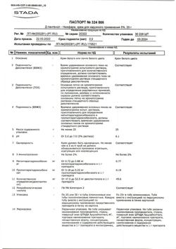 32231-Сертификат Д-Пантенол-Нижфарм, крем для наружного применения 5 % 25 г 1 шт-2