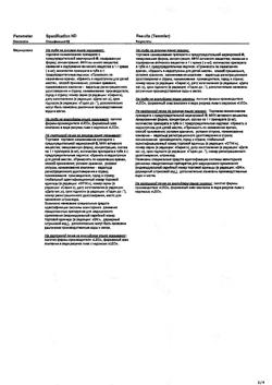 32411-Сертификат Пимафуцин, крем для наружного применения 2 % 30 г 1 шт-14