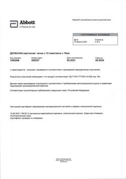 32514-Сертификат Дюфалак, сироп 667 мг/мл 15 мл 10 шт-4