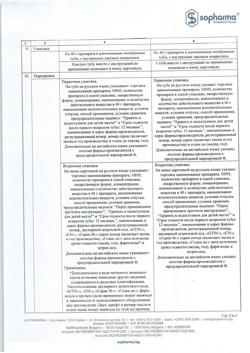 32519-Сертификат Троксерутин Врамед, гель для наружного применения 2 % 40 г 1 шт-63