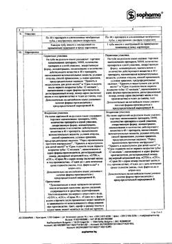 32519-Сертификат Троксерутин Врамед, гель для наружного применения 2 % 40 г 1 шт-53