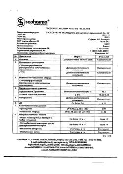 32519-Сертификат Троксерутин Врамед, гель для наружного применения 2 % 40 г 1 шт-50