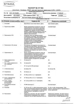 32533-Сертификат Д-пантенол-Нижфарм-ПЛЮС, крем для наружного применения 30 г 1 шт-14