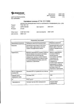 32634-Сертификат Акриол Про, крем для наружного применения 2,5% + 2,5% 100 г 1 шт-28