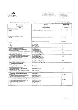 32805-Сертификат Троксевазин, гель для наружного применения 2 % 40 г 1 шт-169