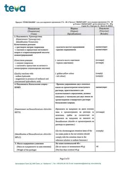 32805-Сертификат Троксевазин, гель для наружного применения 2 % 40 г 1 шт-94