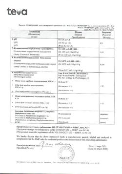 32805-Сертификат Троксевазин, гель для наружного применения 2 % 40 г 1 шт-131