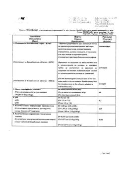 32805-Сертификат Троксевазин, гель для наружного применения 2 % 40 г 1 шт-217