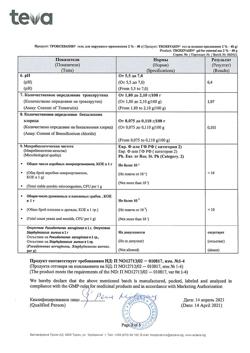 32805-Сертификат Троксевазин, гель для наружного применения 2 % 40 г 1 шт-90
