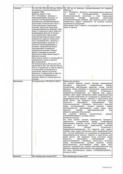 32857-Сертификат Глюкоза-СОЛОфарм Полифлак Домус, раствор для инфузий 5 % 200 мл фл 1 шт-22