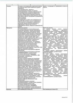 32857-Сертификат Глюкоза-СОЛОфарм Полифлак Домус, раствор для инфузий 5 % 200 мл фл 1 шт-23