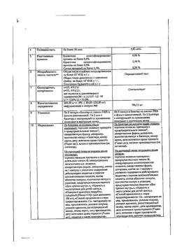 3483-Сертификат Энтерофурил, капсулы 200 мг 16 шт-43