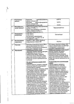 3483-Сертификат Энтерофурил, капсулы 200 мг 16 шт-53