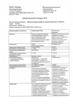 3755-Сертификат Нитроглицерин, капсулы подъязычные 0,5 мг 40 шт-1