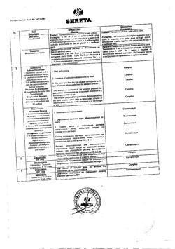 3959-Сертификат Ревалгин, раствор для инъекций 5 мл 5 шт-5