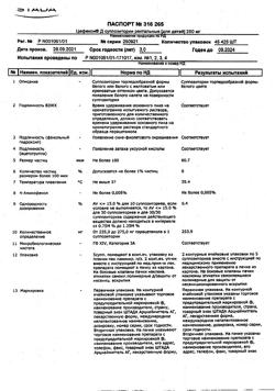 4599-Сертификат Цефекон Д для детей, суппозитории ректальные 250 мг 10 шт-40