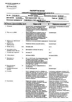 4599-Сертификат Цефекон Д для детей, суппозитории ректальные 250 мг 10 шт-26