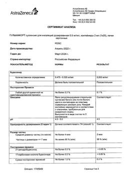 4785-Сертификат Пульмикорт, суспензия для ингаляций дозированная 0,5 мг/мл 2 мл 20 шт-38