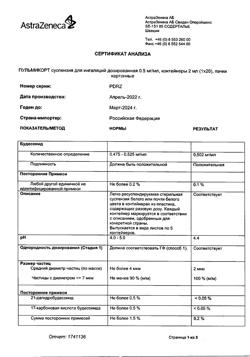 4785-Сертификат Пульмикорт, суспензия для ингаляций дозированная 0,5 мг/мл 2 мл 20 шт-31
