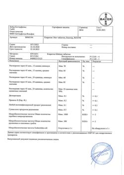 5088-Сертификат Кларитин, таблетки 10 мг 10 шт-7