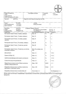5088-Сертификат Кларитин, таблетки 10 мг 10 шт-3